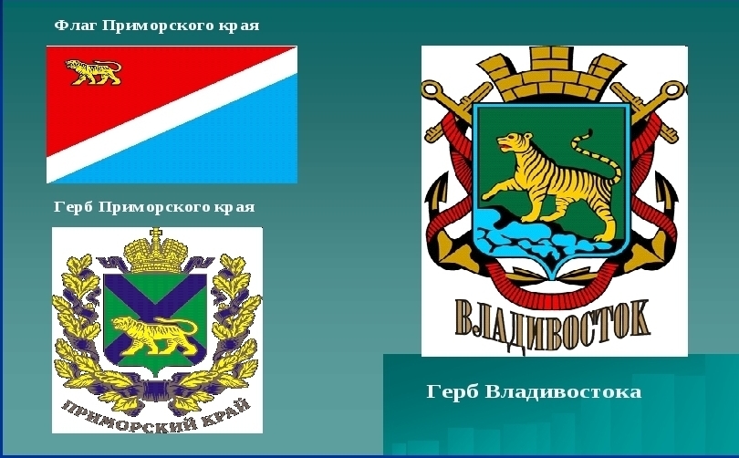 Приморский край Флаг и Герб
